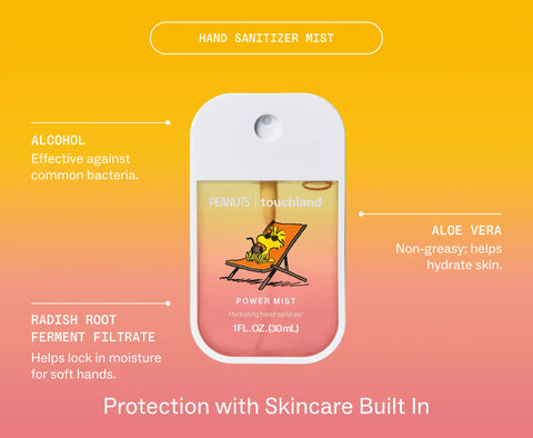 Peanuts Hand Sanitizer