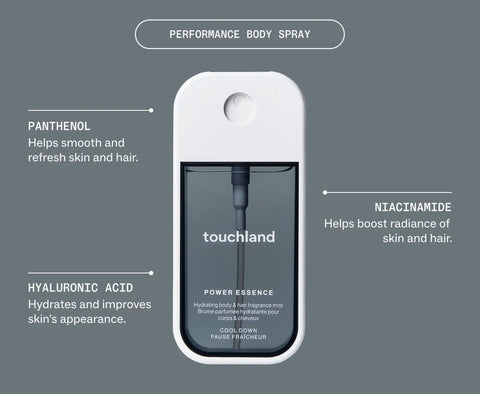 Cool Down Body Spray